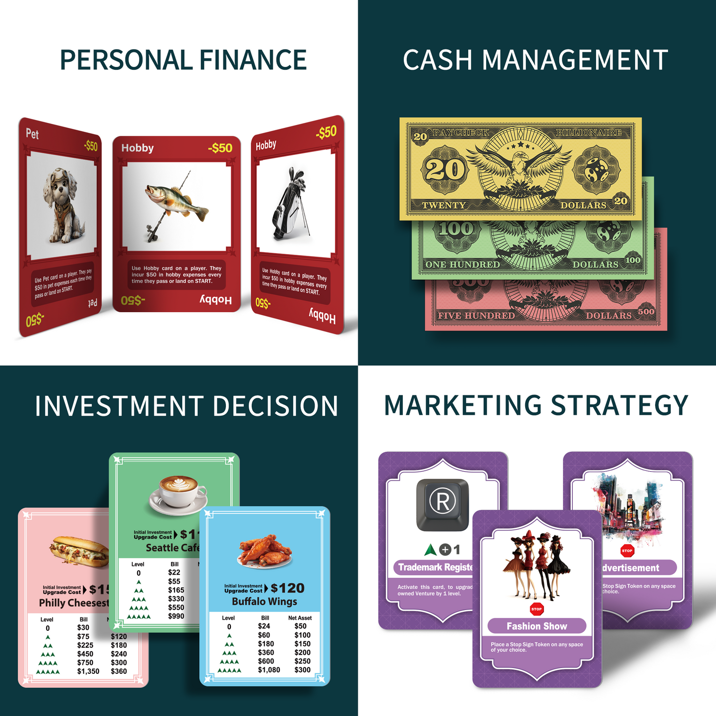 Paycheck to Billionaire: Master Financial Freedom - Smart Investing & Cost Management Board Game - Ideal for Game Night, Educational Play - Perfect for Boys and Girls Ages 8+, Adults and Family