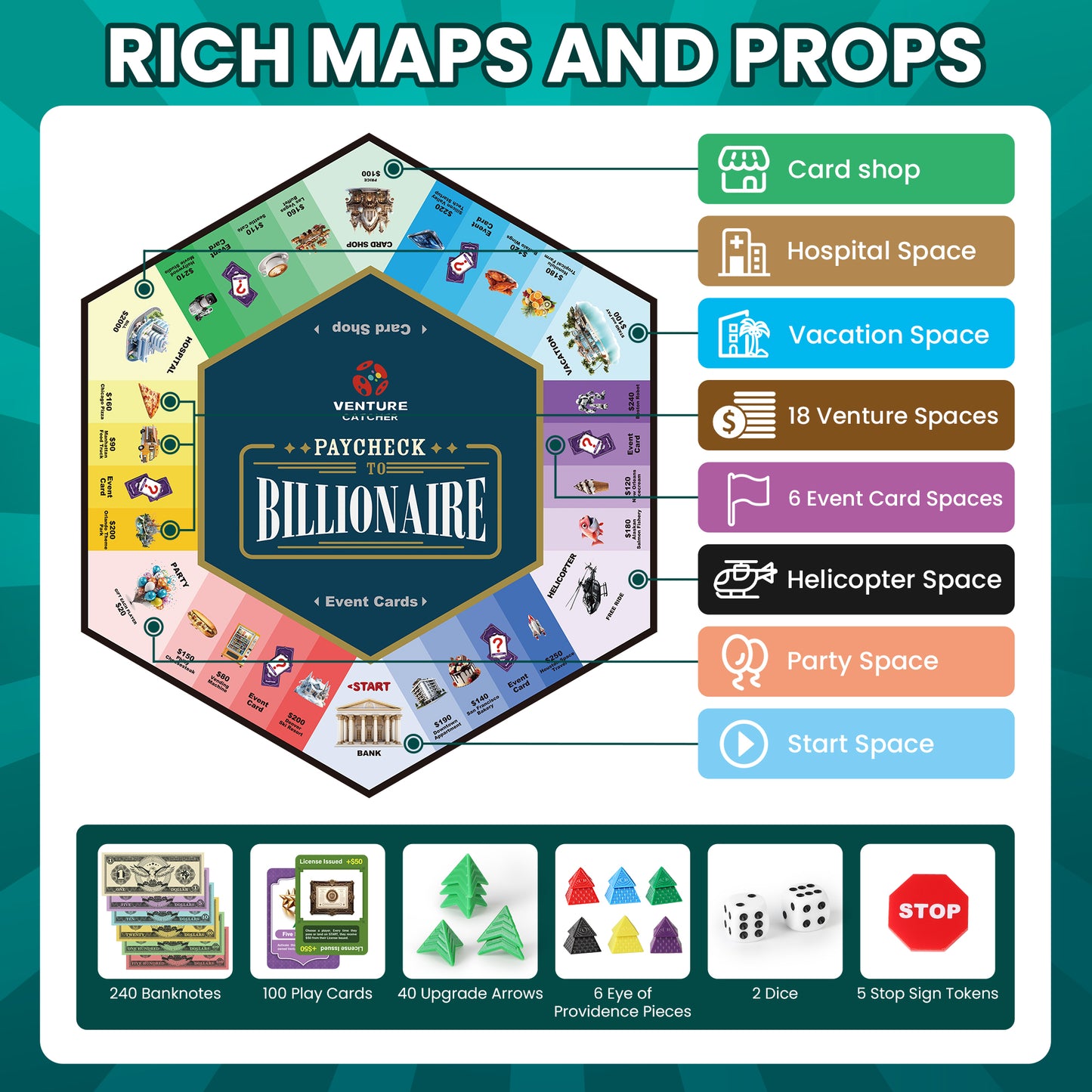 Paycheck to Billionaire: Master Financial Freedom - Smart Investing & Cost Management Board Game - Ideal for Game Night, Educational Play - Perfect for Boys and Girls Ages 8+, Adults and Family